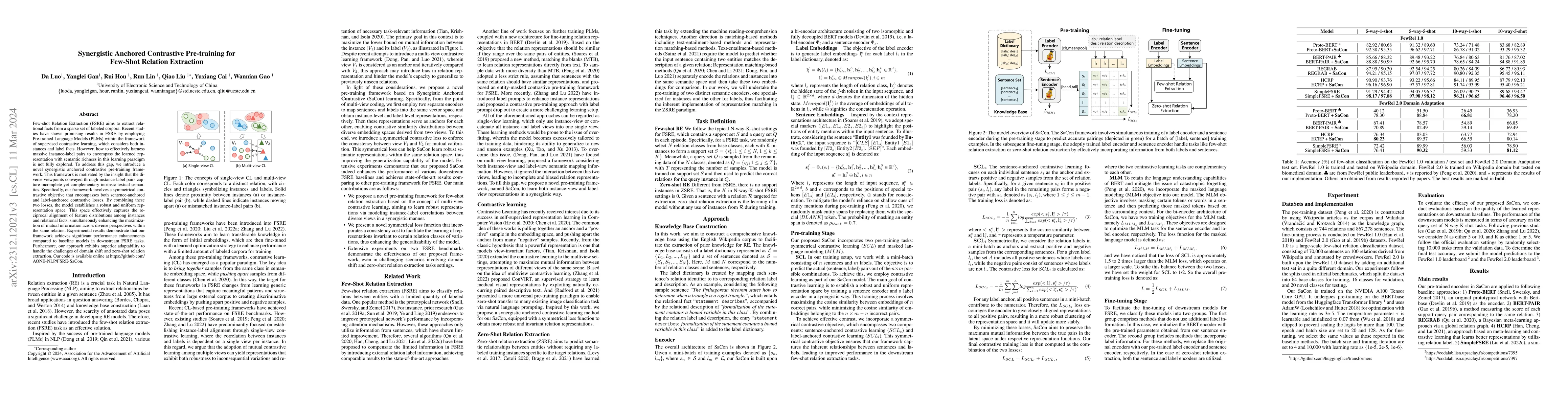 Thumbnail for Synergistic Anchored Contrastive Pre-training for Few-Shot Relation
  Extraction