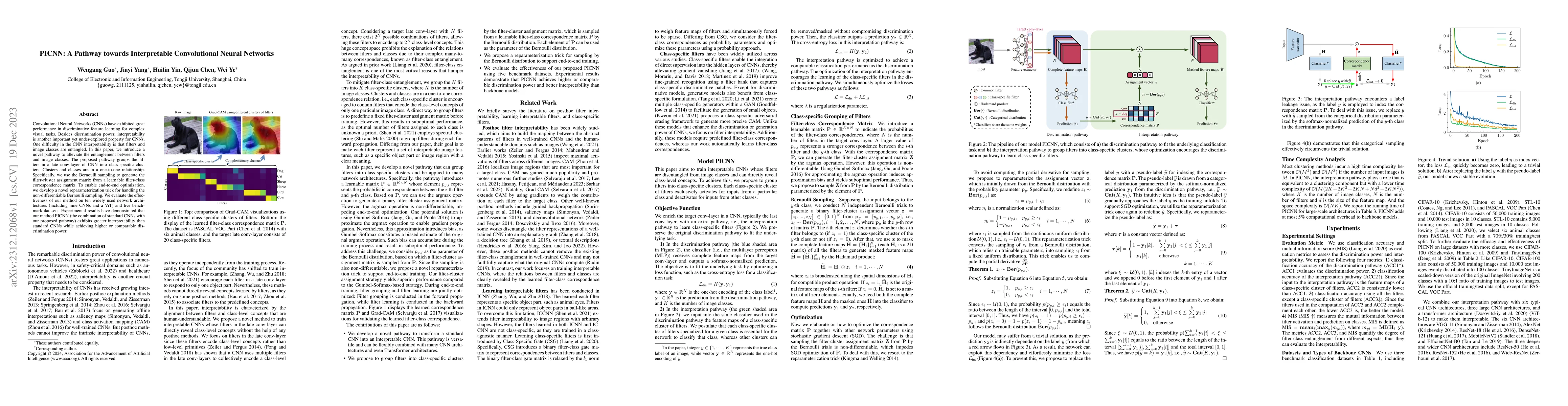 Thumbnail for PICNN: A Pathway towards Interpretable Convolutional Neural Networks