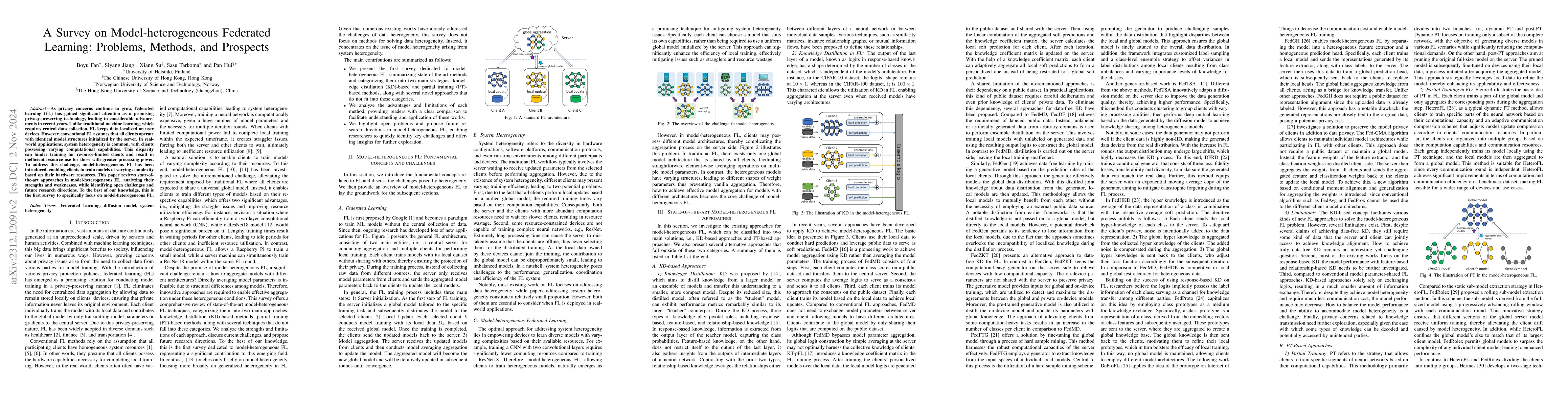 Thumbnail for Model-Heterogeneous Federated Learning for Internet of Things: Enabling
  Technologies and Future Directions