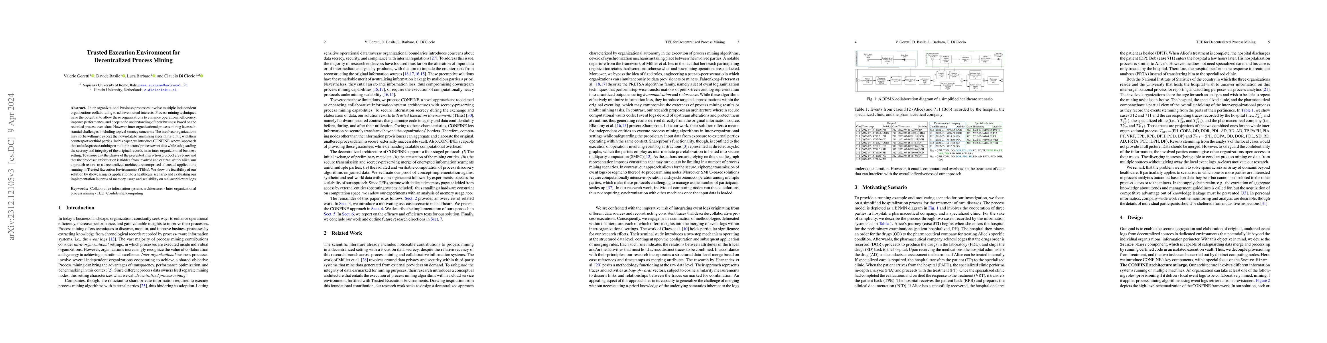 Thumbnail for Trusted Execution Environment for Decentralized Process Mining
