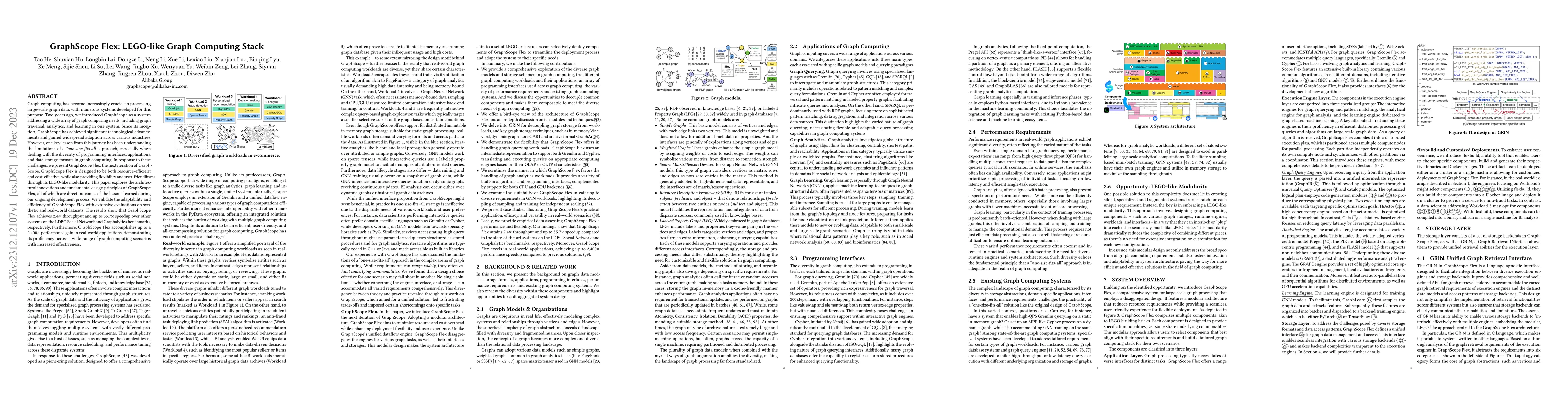 Thumbnail for GraphScope Flex: LEGO-like Graph Computing Stack