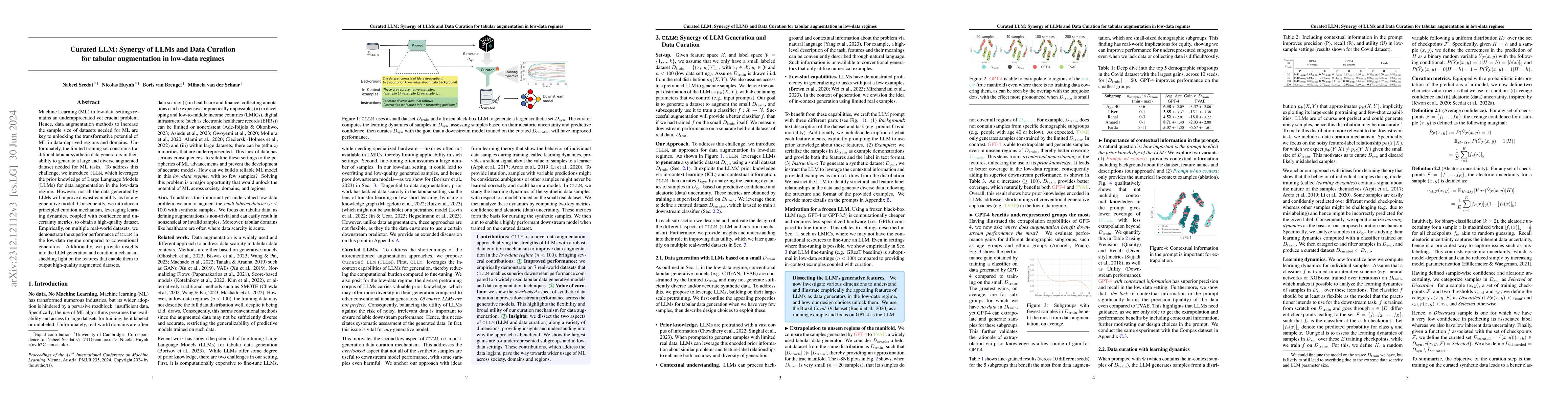 Thumbnail for Curated LLM: Synergy of LLMs and Data Curation for tabular augmentation
  in low-data regimes