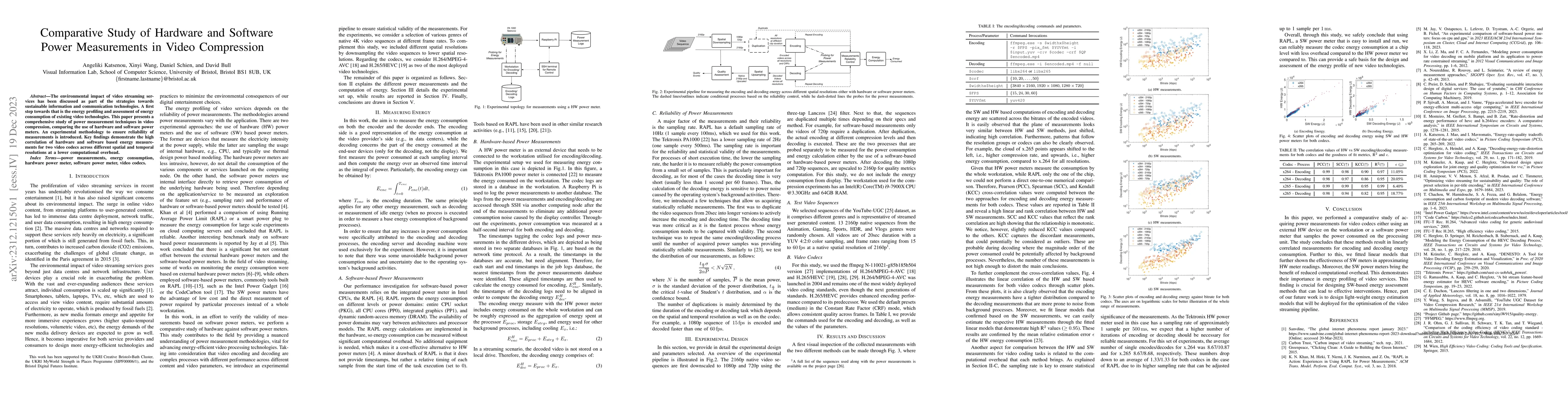 Thumbnail for Comparative Study of Hardware and Software Power Measurements in Video
  Compression
