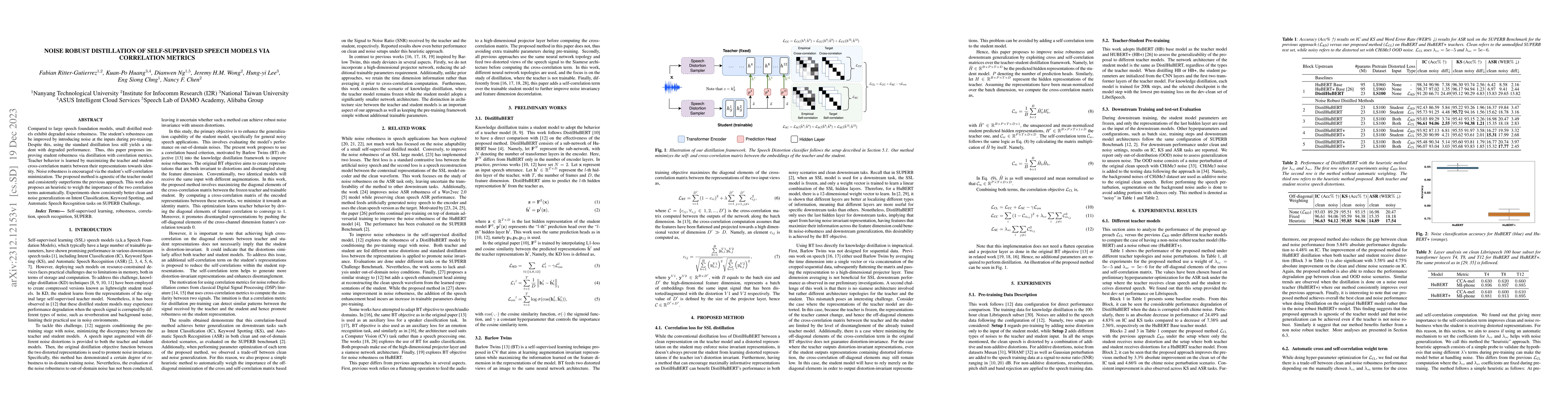 Thumbnail for Noise robust distillation of self-supervised speech models via
  correlation metrics