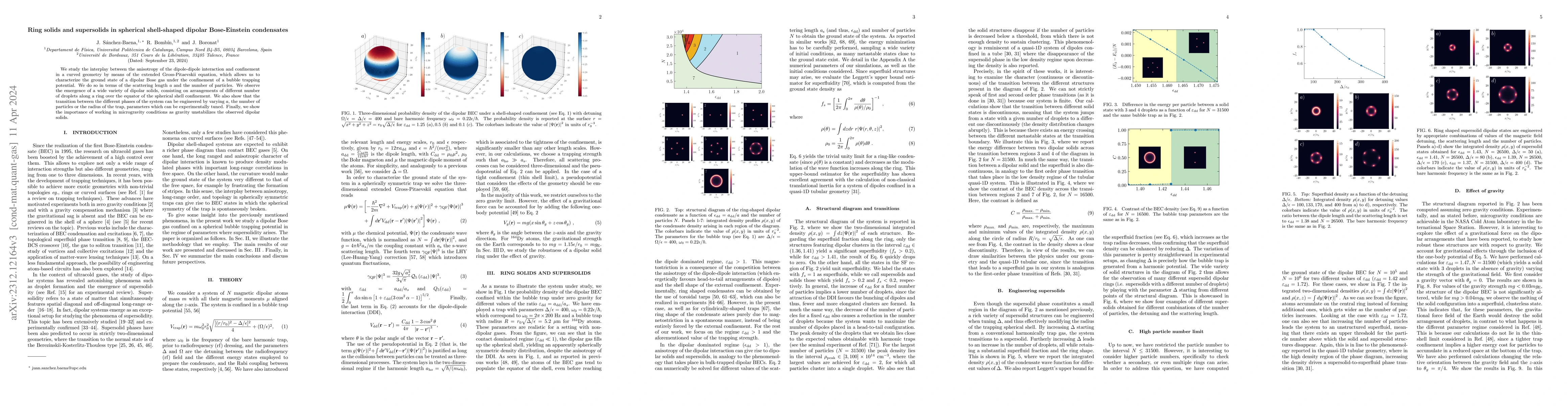 Thumbnail for Ring solids and supersolids in spherical shell-shaped dipolar
  Bose-Einstein condensates