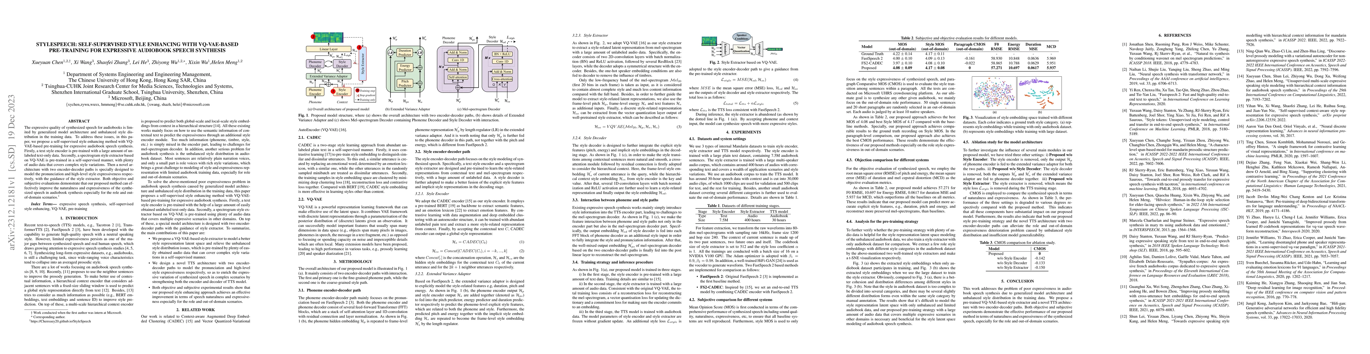 Thumbnail for StyleSpeech: Self-supervised Style Enhancing with VQ-VAE-based
  Pre-training for Expressive Audiobook Speech Synthesis