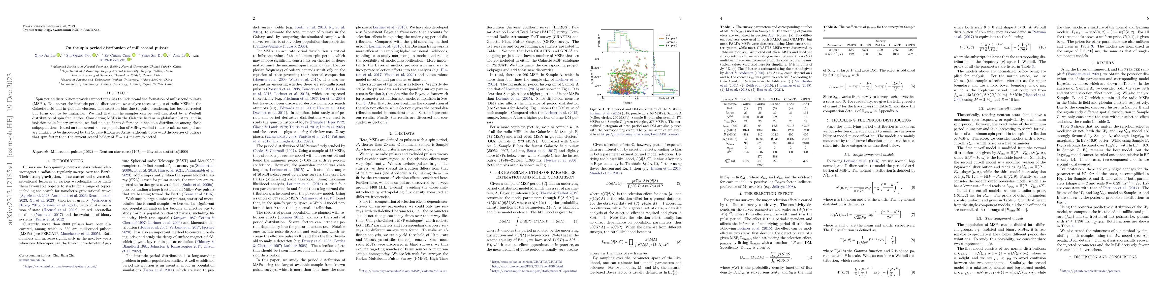 Thumbnail for On the spin period distribution of millisecond pulsars