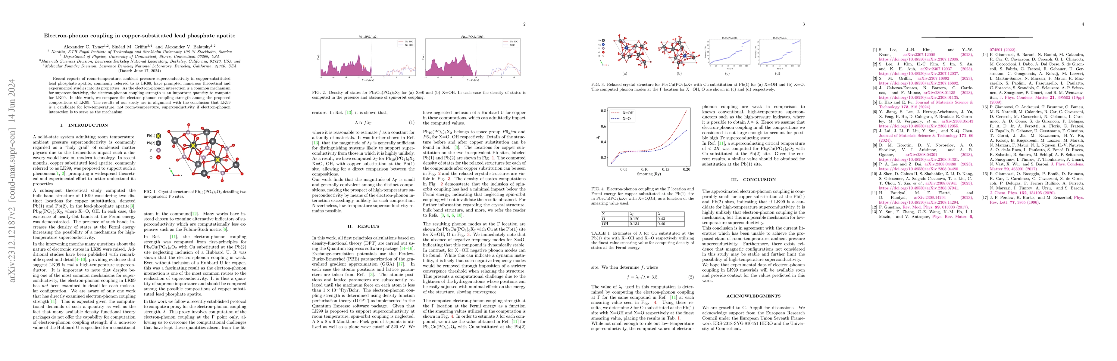 Thumbnail for Electron-phonon coupling in copper-substituted lead phosphate apatite