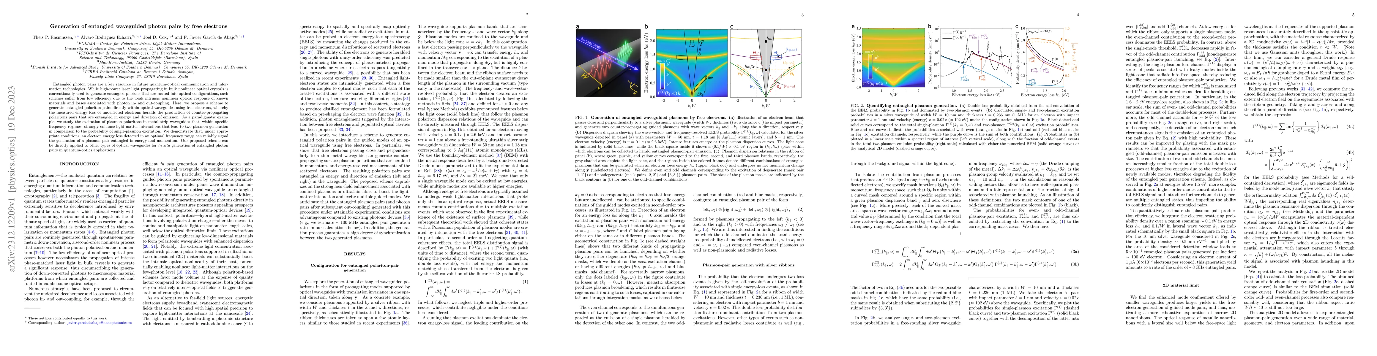 Thumbnail for Generation of entangled waveguided photon pairs by free electrons