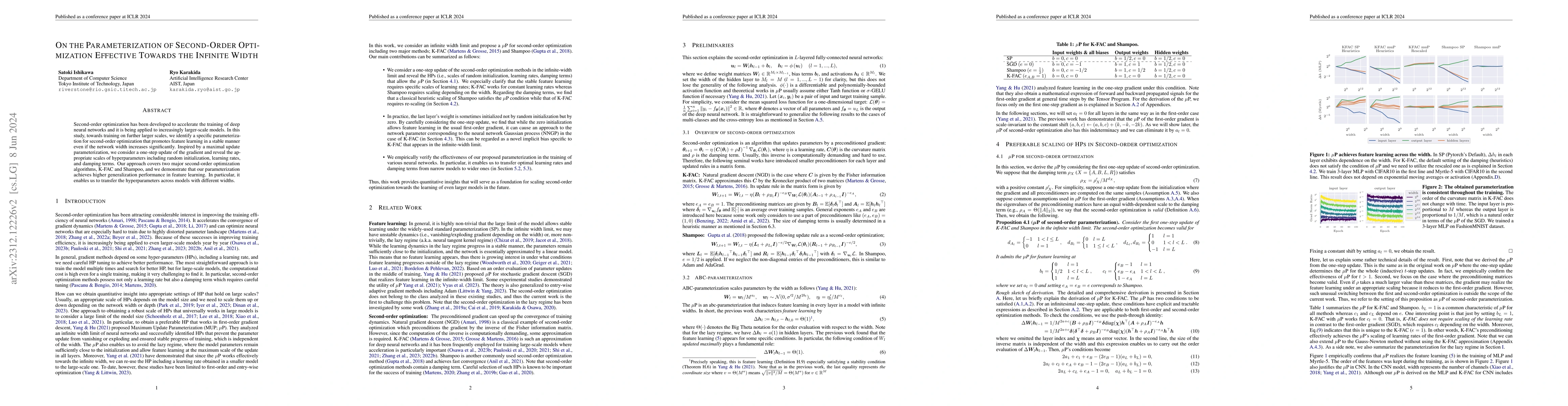 Thumbnail for On the Parameterization of Second-Order Optimization Effective Towards
  the Infinite Width