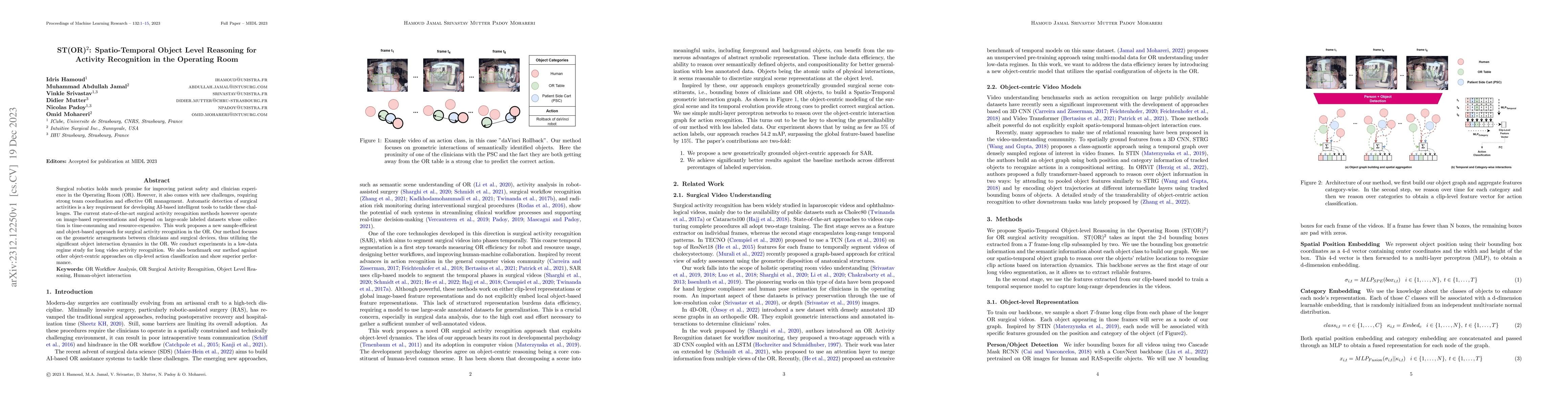 Thumbnail for ST(OR)2: Spatio-Temporal Object Level Reasoning for Activity Recognition
  in the Operating Room
