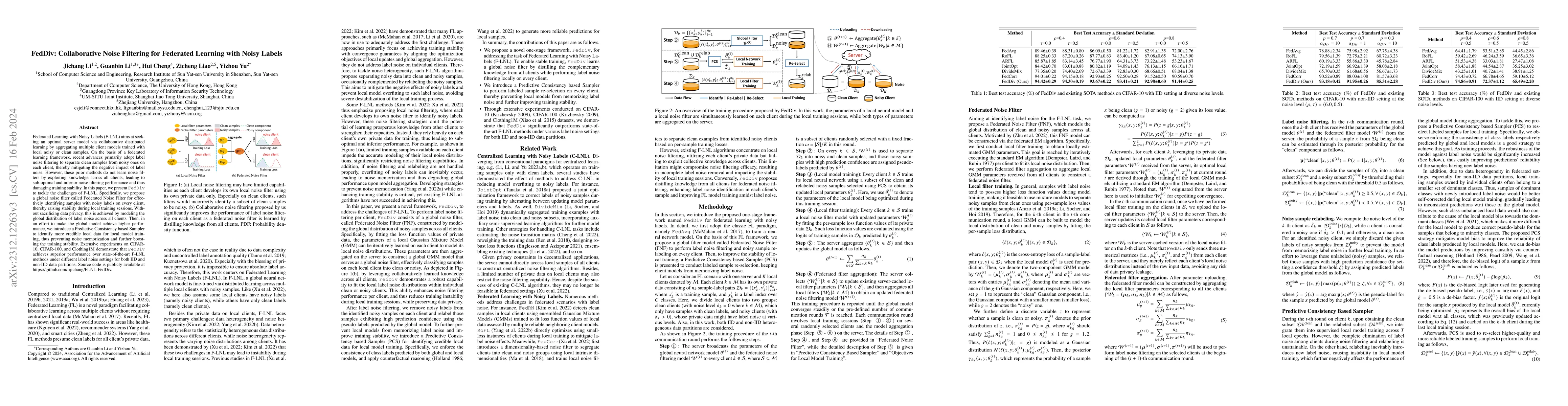Thumbnail for FedDiv: Collaborative Noise Filtering for Federated Learning with Noisy
  Labels