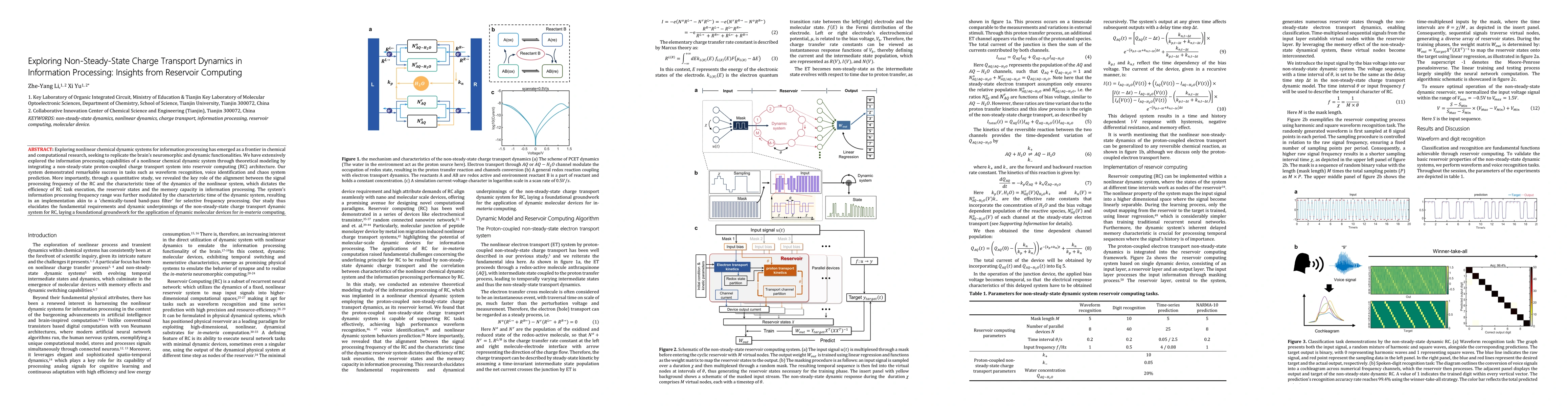Thumbnail for Exploring Non-Steady-State Charge Transport Dynamics in Information
  Processing: Insights from Reservoir Computing