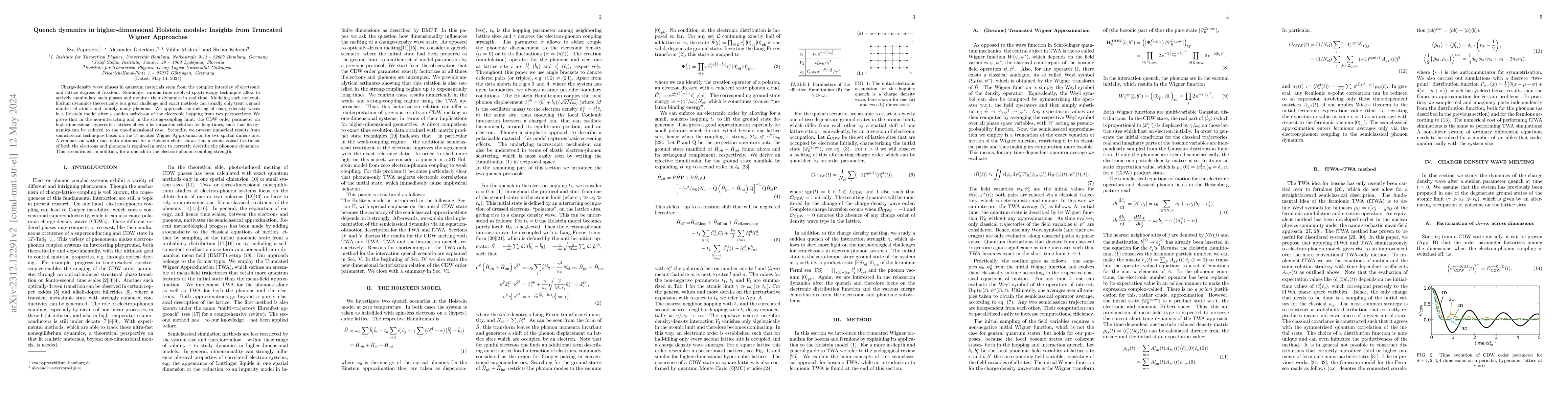Thumbnail for Quench dynamics in higher-dimensional Holstein models: Insights from
  Truncated Wigner Approaches