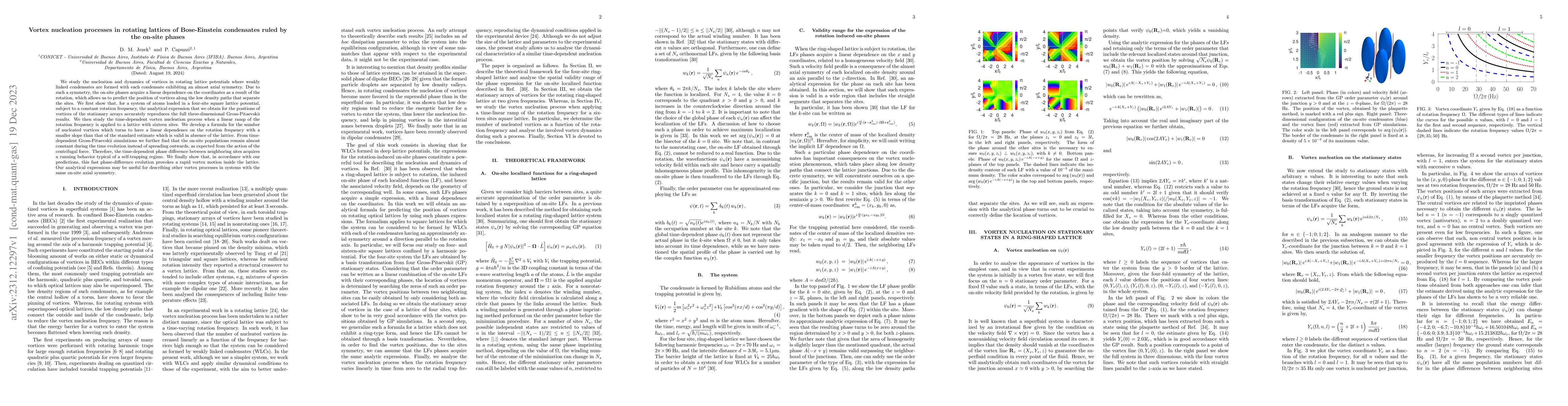 Thumbnail for Vortex nucleation processes in rotating lattices of Bose-Einstein
  condensates ruled by the on-site phases