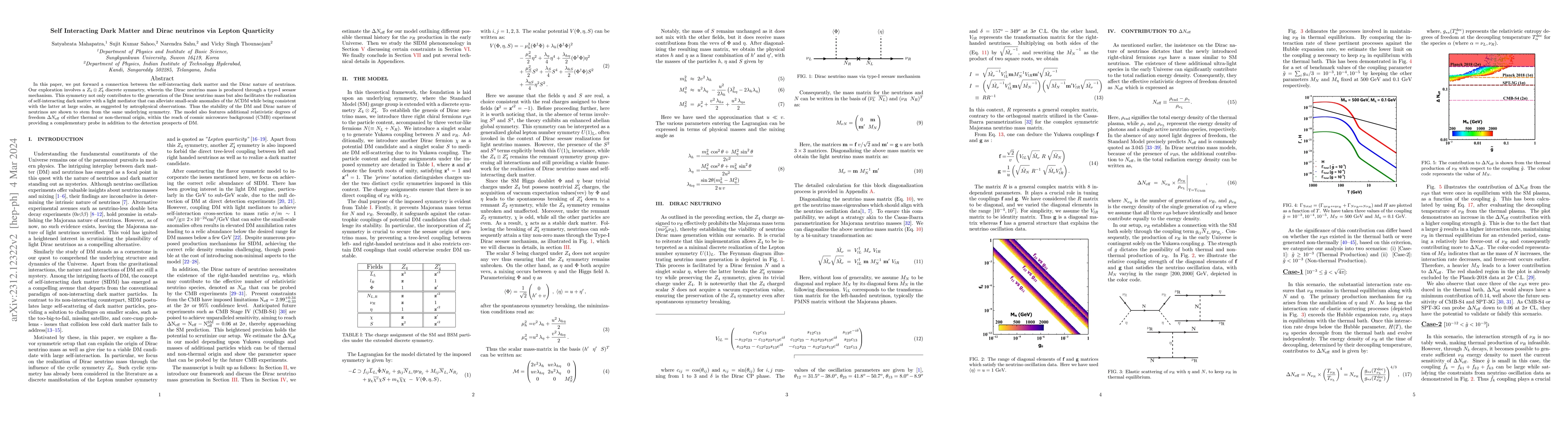 Thumbnail for Self Interacting Dark Matter and Dirac neutrinos via Lepton Quarticity