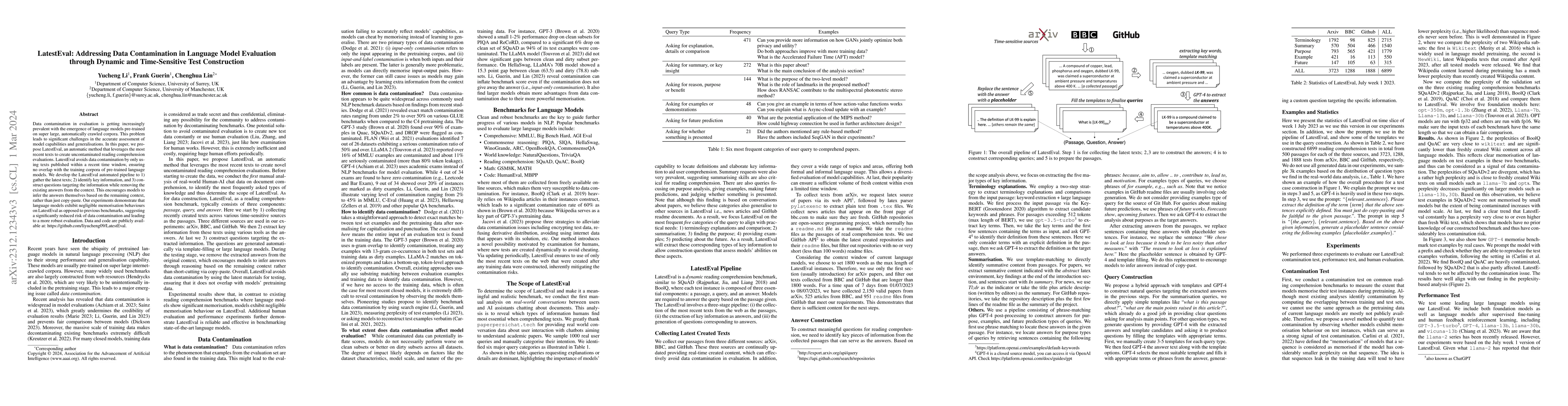 Thumbnail for LatestEval: Addressing Data Contamination in Language Model Evaluation
  through Dynamic and Time-Sensitive Test Construction