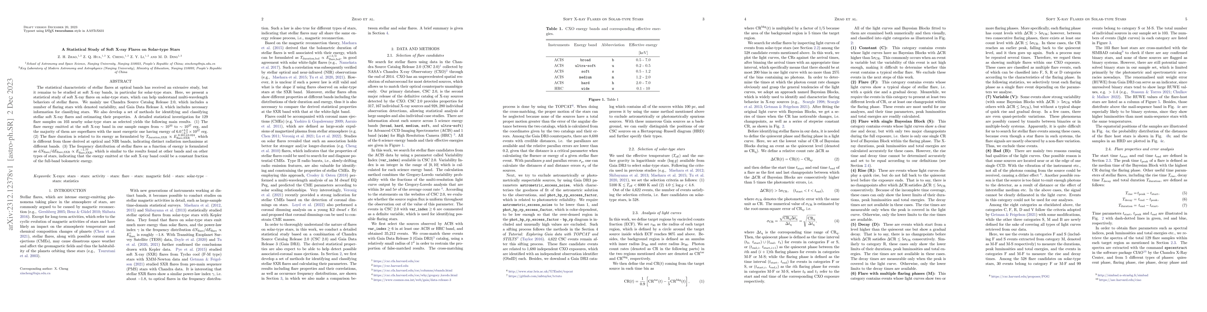 Thumbnail for A Statistical Study of Soft X-ray Flares on Solar-type Stars