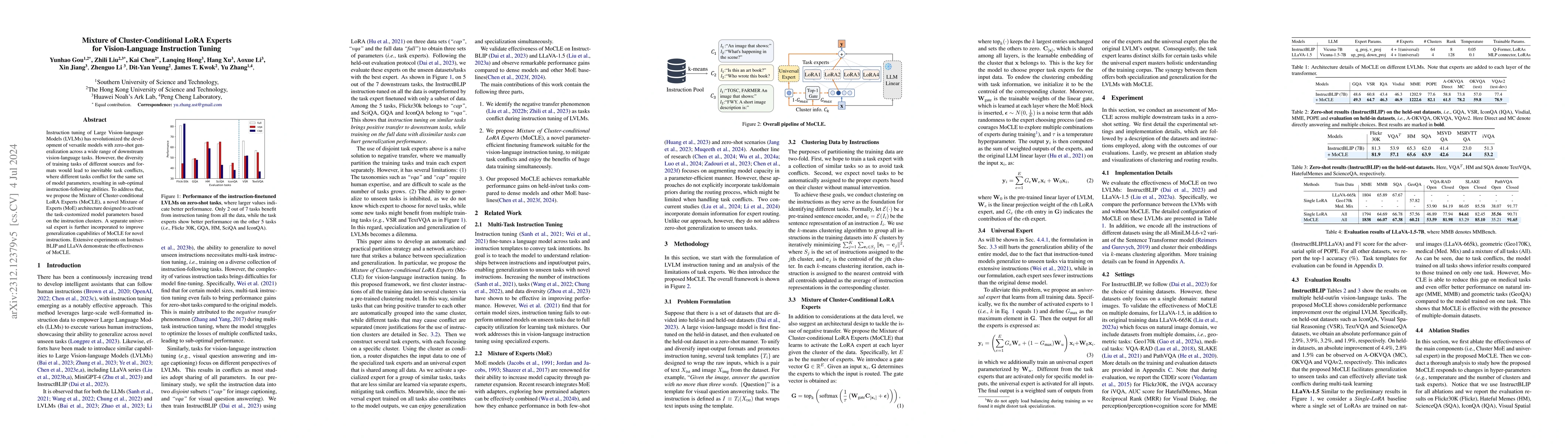 Thumbnail for Mixture of Cluster-conditional LoRA Experts for Vision-language
  Instruction Tuning