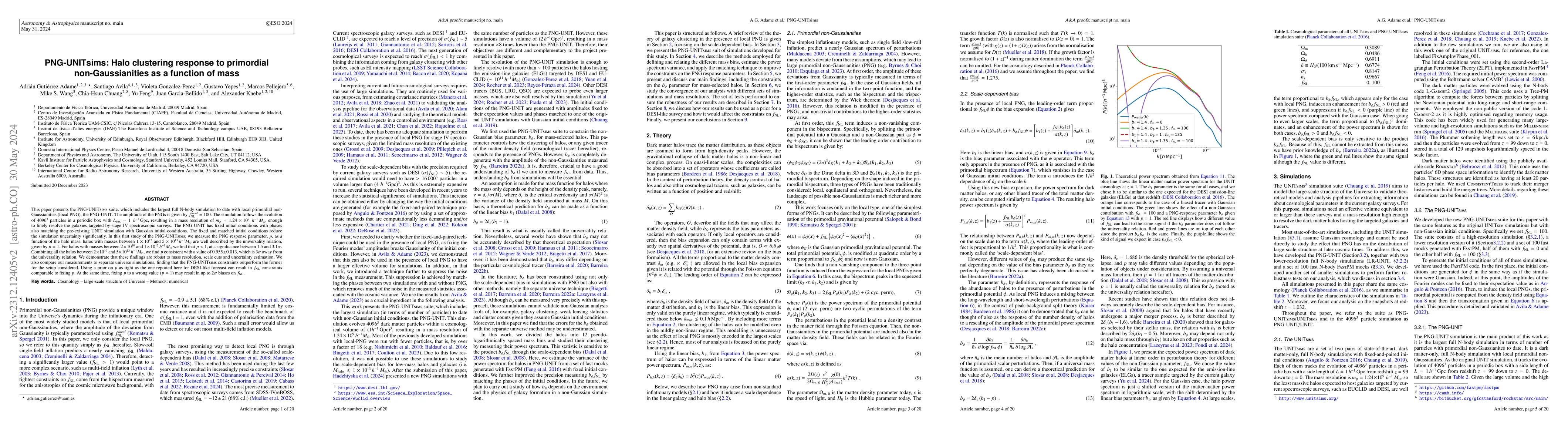 Thumbnail for PNG-UNITsims: Halo clustering response to primordial non-Gaussianities
  as a function of mass