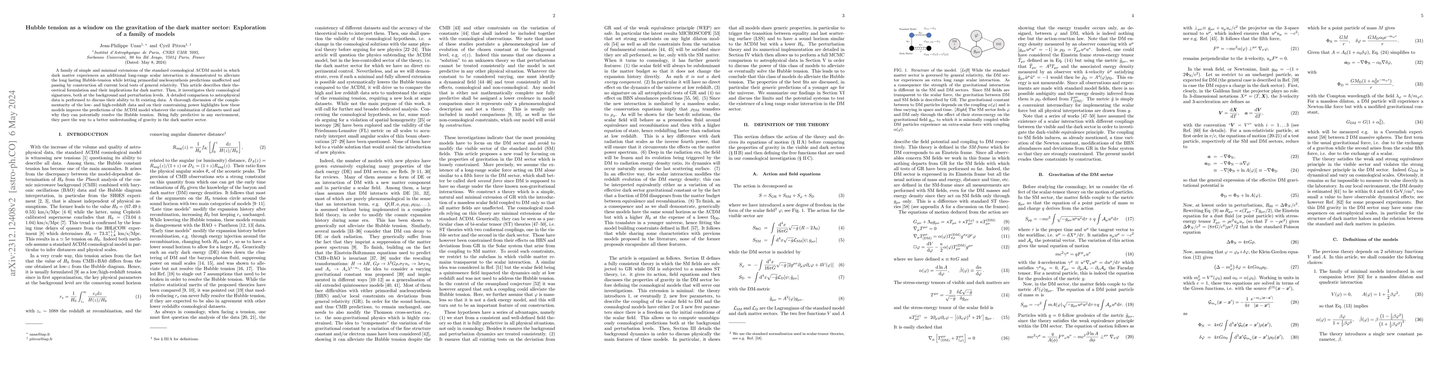 Thumbnail for Hubble tension as a window on the gravitation of the dark matter sector:
  Exploration of a family of models