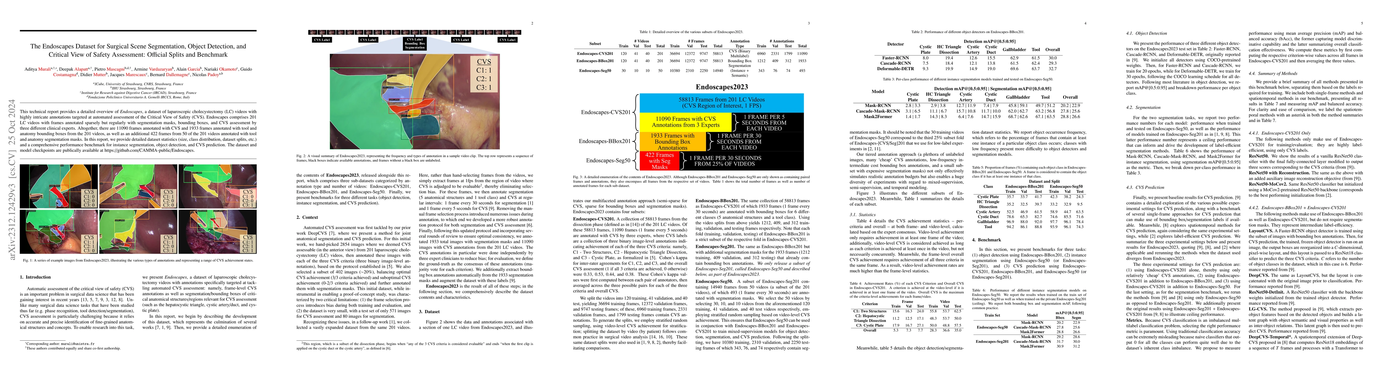Thumbnail for The Endoscapes Dataset for Surgical Scene Segmentation, Object
  Detection, and Critical View of Safety Assessment: Official Splits and
  Benchmark