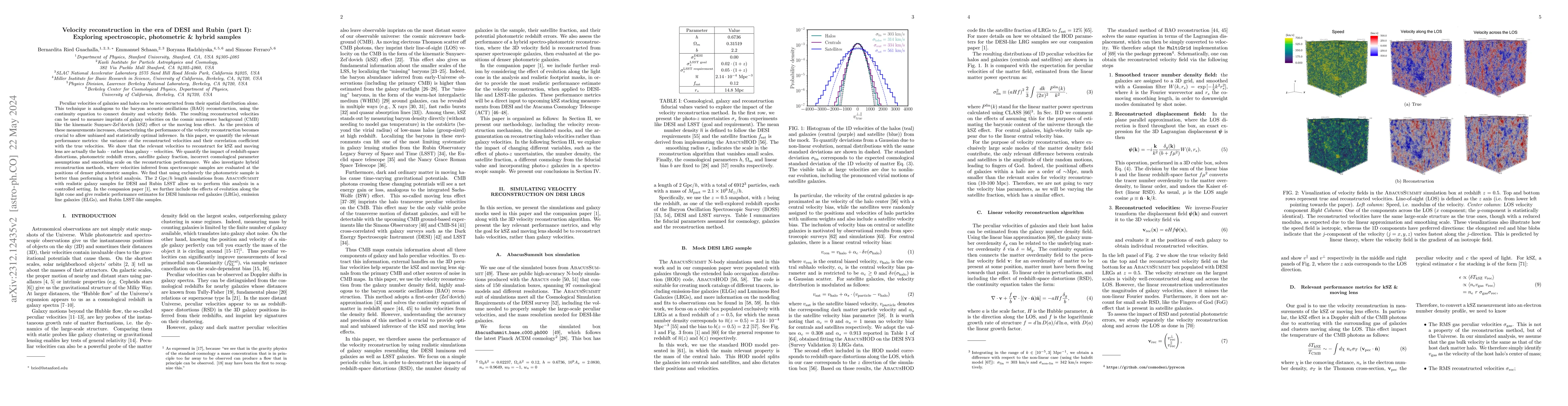 Thumbnail for Velocity reconstruction in the era of DESI and Rubin (part I): Exploring
  spectroscopic, photometric & hybrid samples