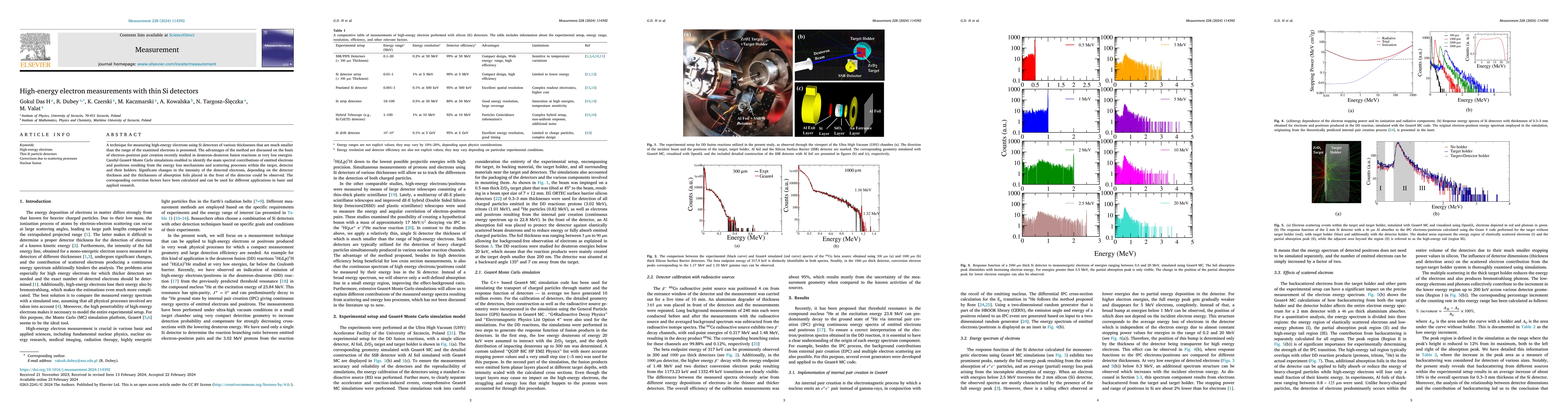 Thumbnail for High-energy electron measurements with thin Si detectors