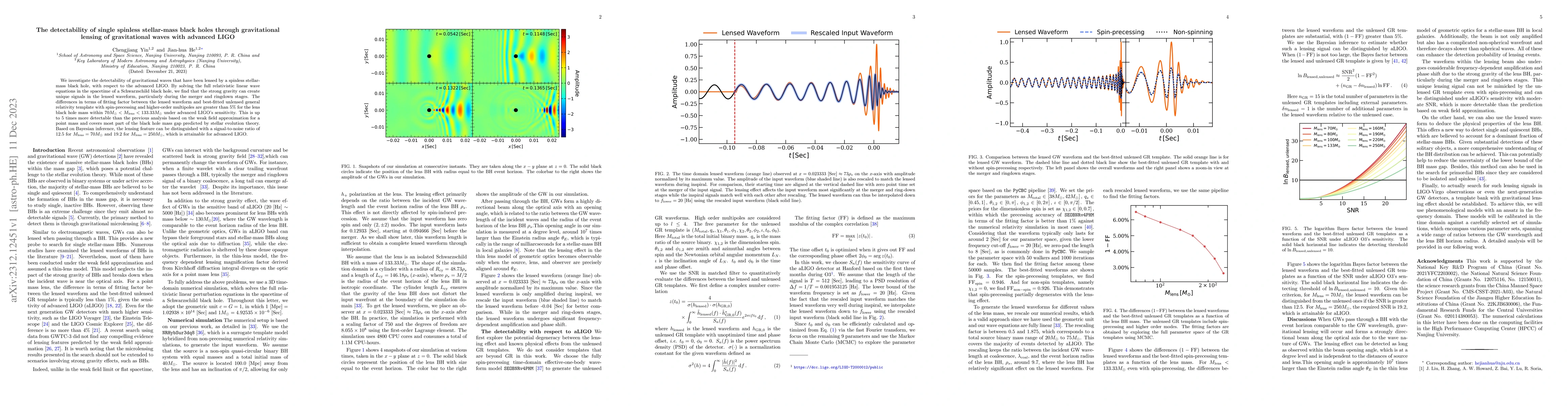 Thumbnail for The detectability of single spinless stellar-mass black holes through
  gravitational lensing of gravitational waves with advanced LIGO