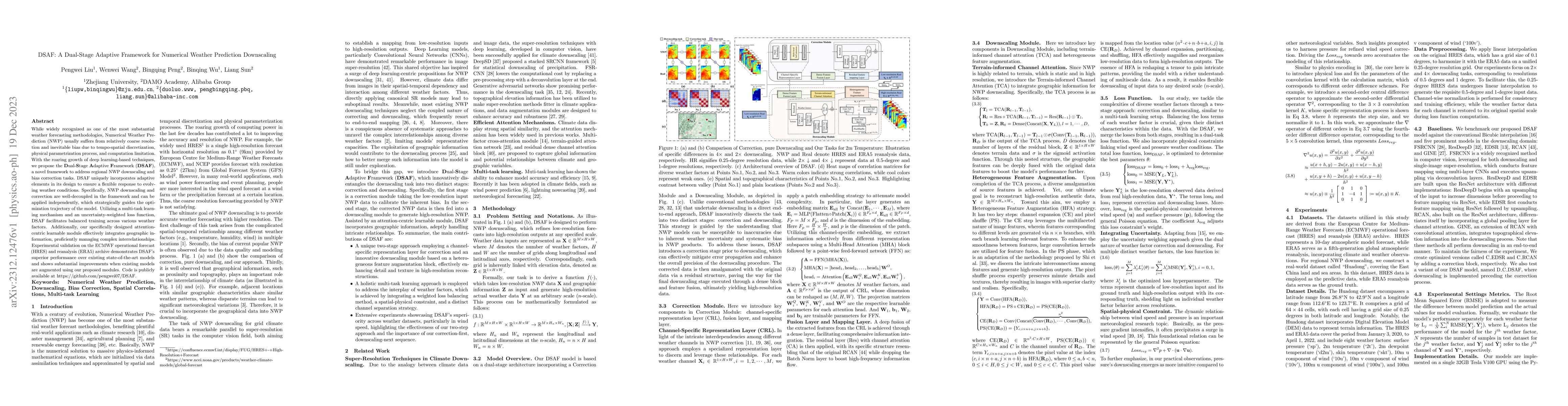 Thumbnail for DSAF: A Dual-Stage Adaptive Framework for Numerical Weather Prediction
  Downscaling