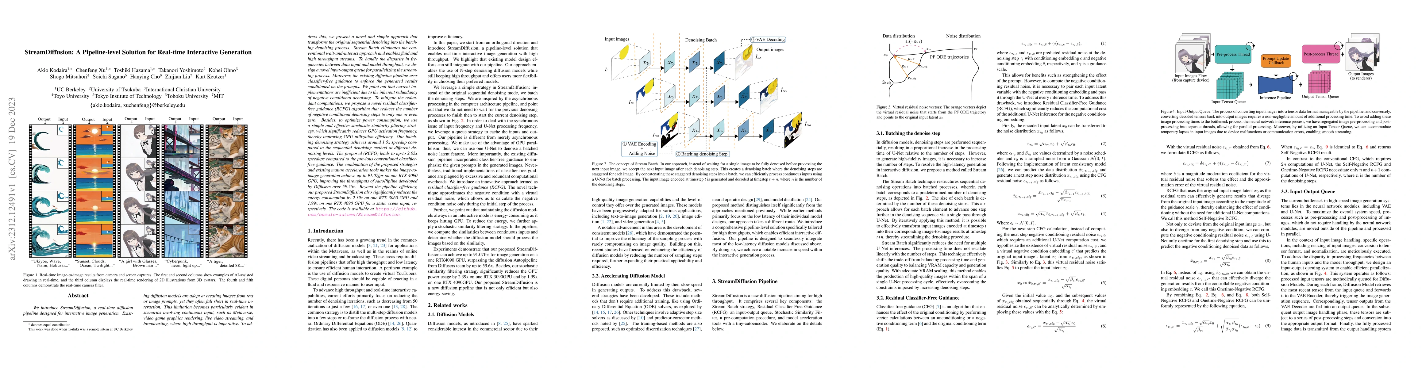 Thumbnail for StreamDiffusion: A Pipeline-level Solution for Real-time Interactive
  Generation