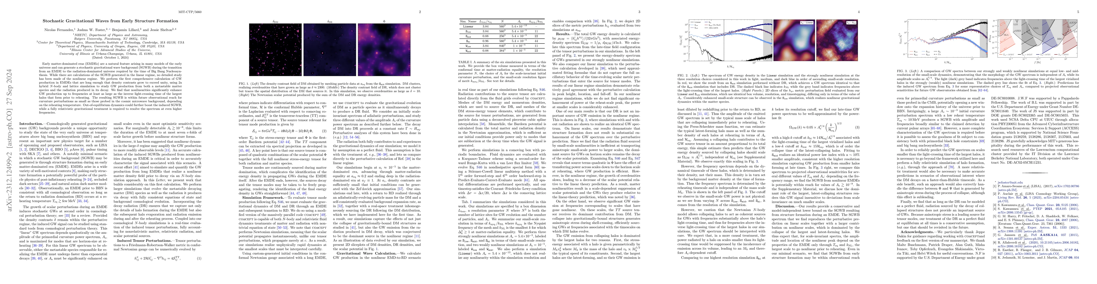 Thumbnail for Stochastic Gravitational Waves from Early Structure Formation