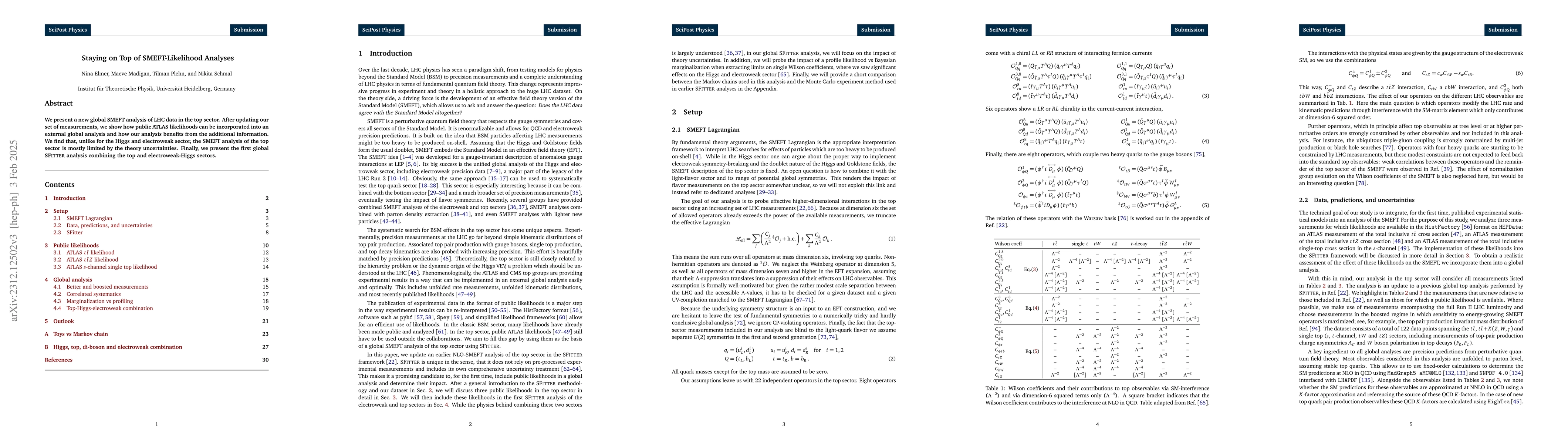 Thumbnail for Staying on Top of SMEFT-Likelihood Analyses