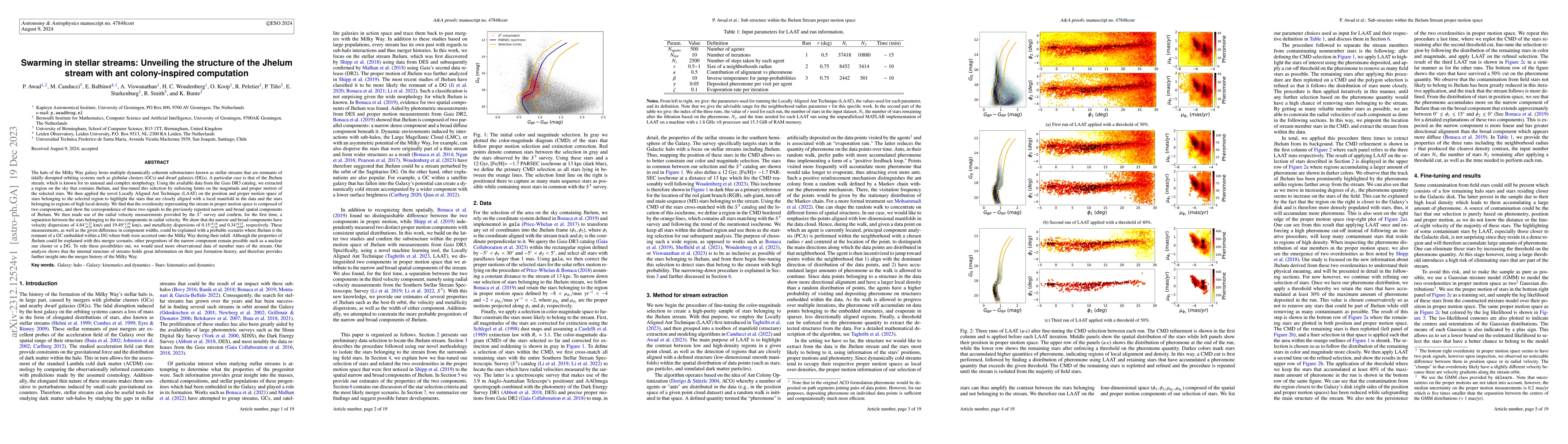 Thumbnail for Swarming in stellar streams: Unveiling the structure of the Jhelum
  stream with ant colony-inspired computation