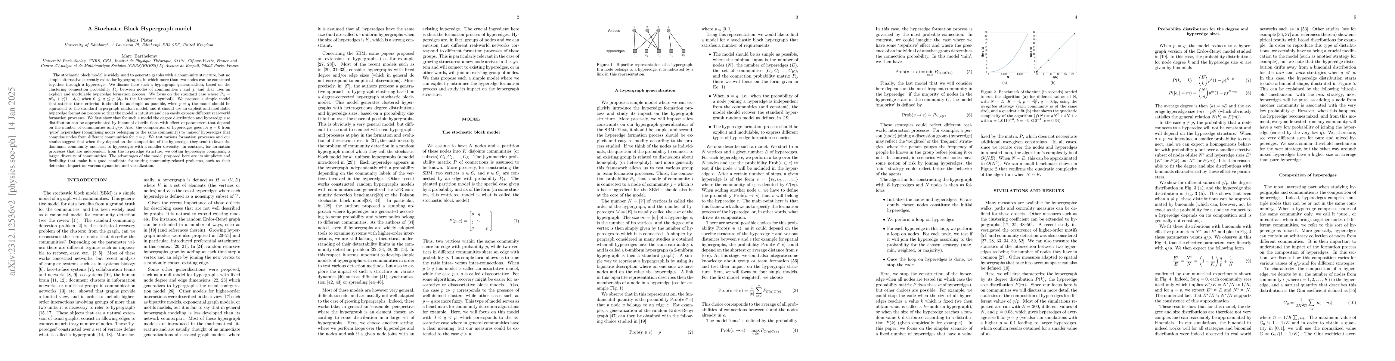 Thumbnail for A Stochastic Block Hypergraph model