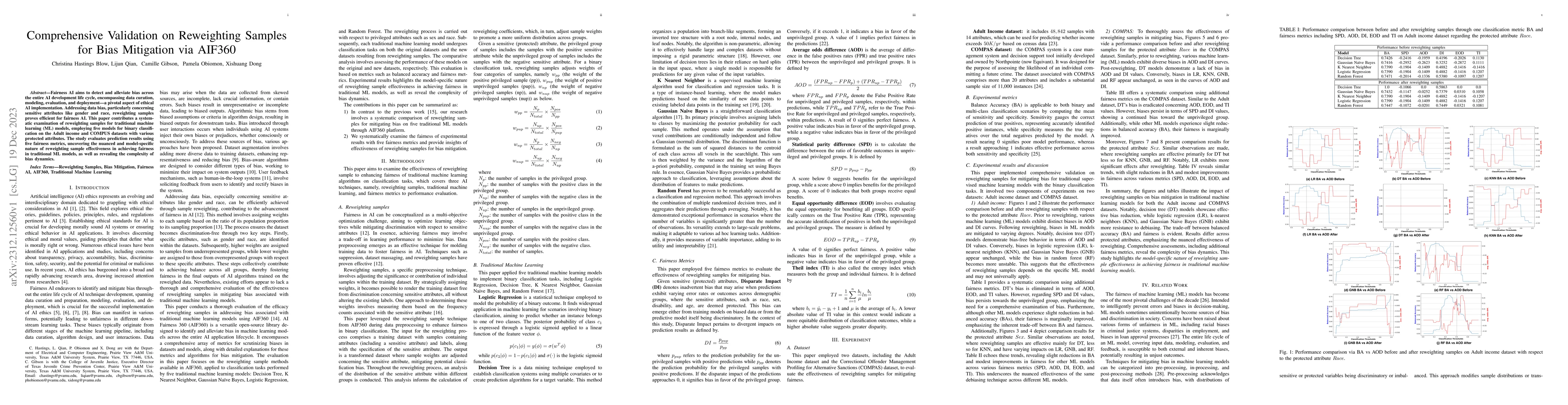 Thumbnail for Comprehensive Validation on Reweighting Samples for Bias Mitigation via
  AIF360