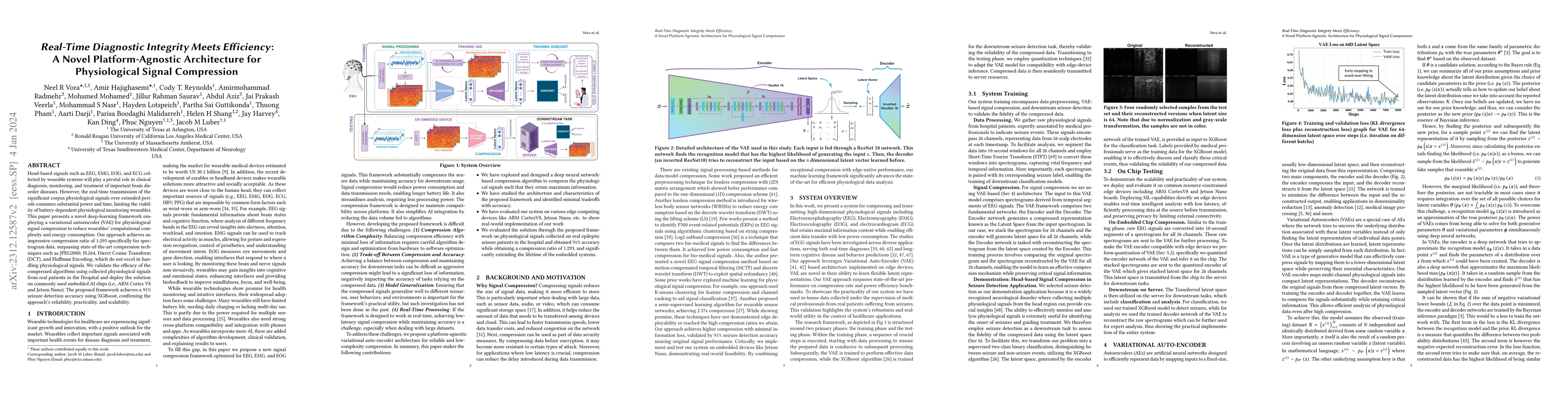 Thumbnail for Real-Time Diagnostic Integrity Meets Efficiency: A Novel
  Platform-Agnostic Architecture for Physiological Signal Compression