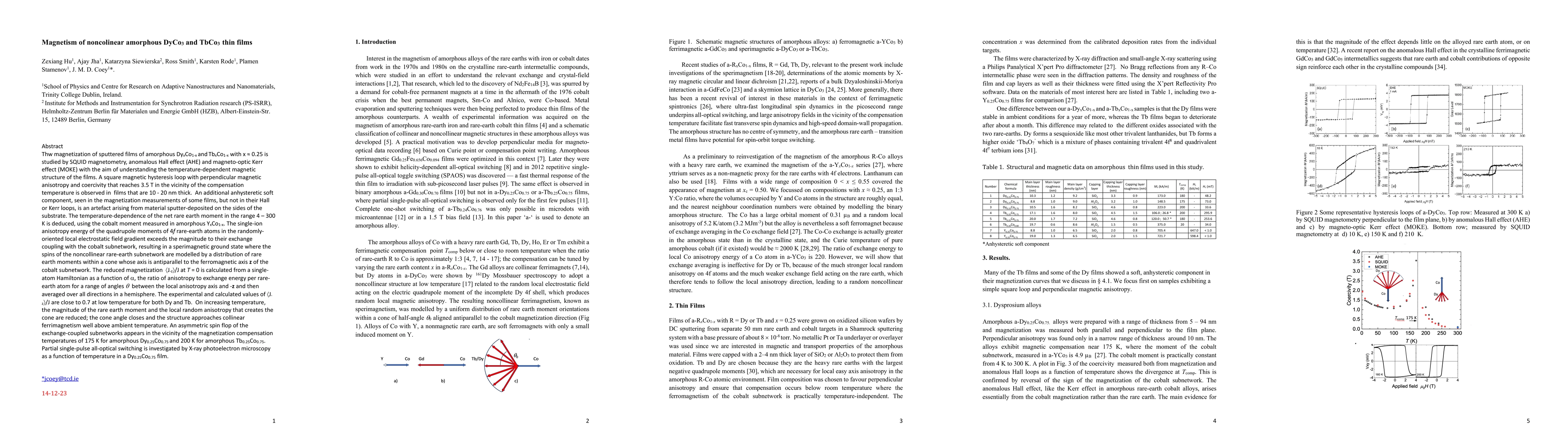 Thumbnail for Magnetism of noncolinear amorphous DyCo3 and TbCo3 thin films