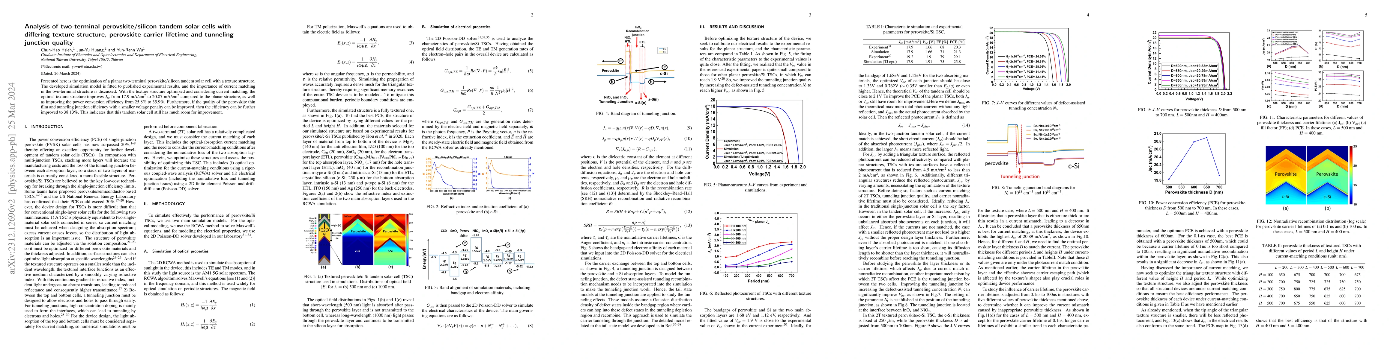 Thumbnail for Analysis of two-terminal perovskite/silicon tandem solar cells with
  differing texture structure, perovskite carrier lifetime and tunneling
  junction quality