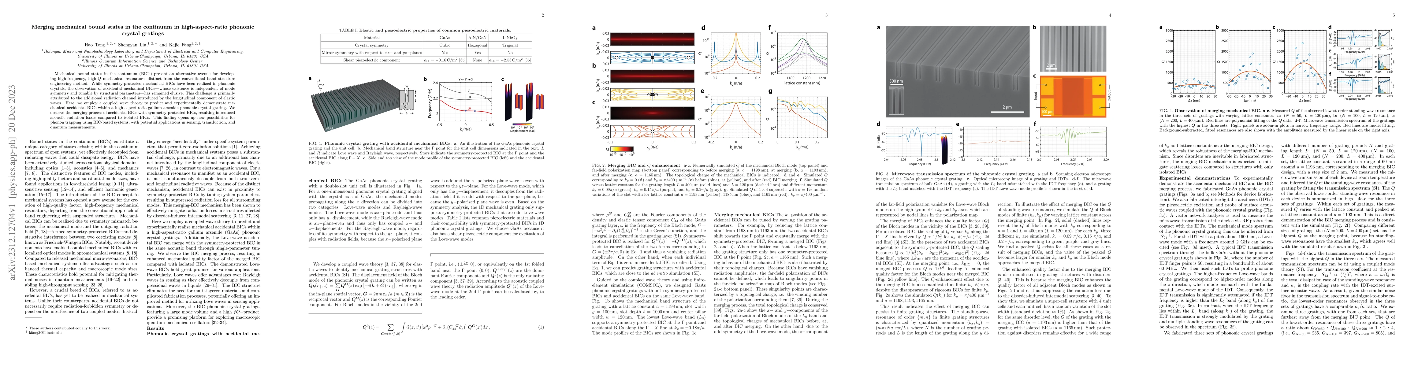 Thumbnail for Merging mechanical bound states in the continuum in high-aspect-ratio
  phononic crystal gratings