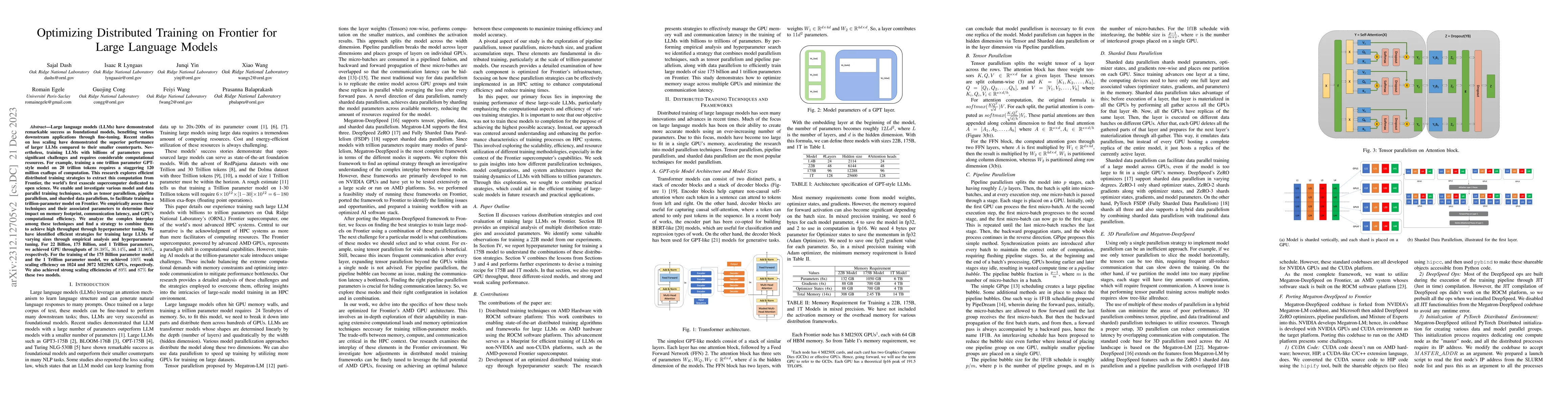 Thumbnail for Optimizing Distributed Training on Frontier for Large Language Models