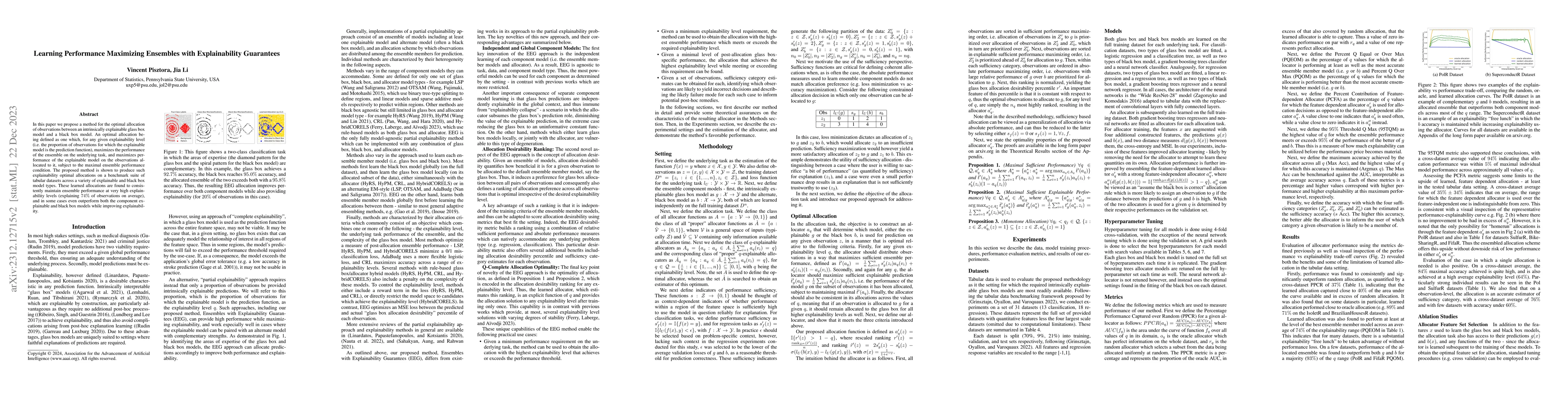 Thumbnail for Learning Performance Maximizing Ensembles with Explainability Guarantees