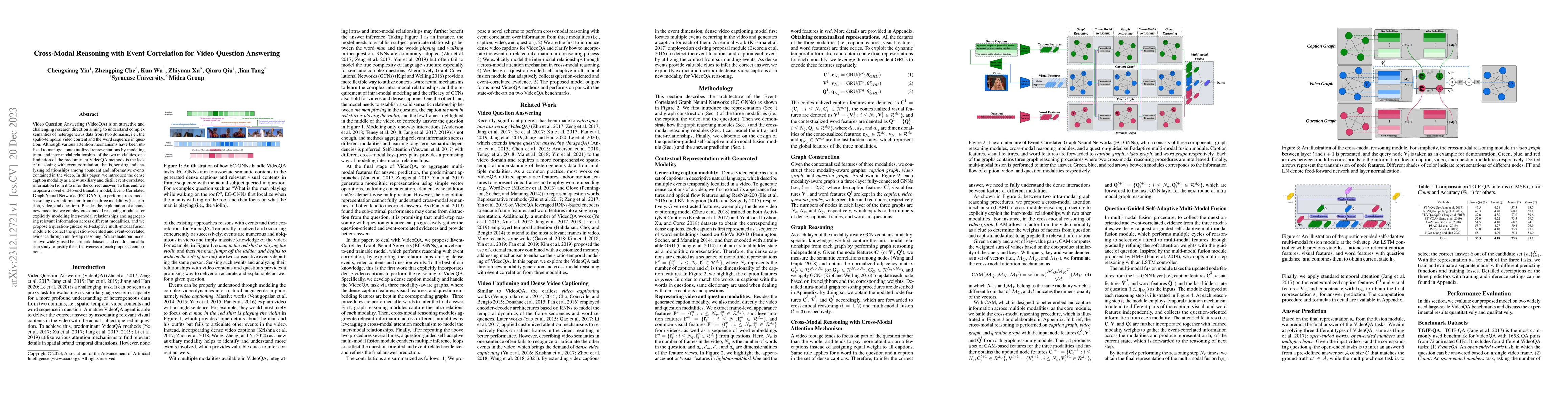 Thumbnail for Cross-Modal Reasoning with Event Correlation for Video Question
  Answering