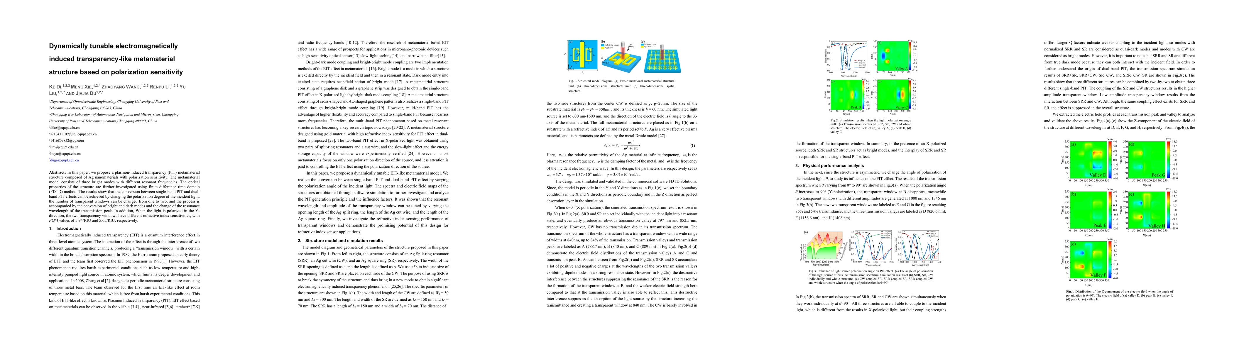 Thumbnail for Dynamically tunable electromagnetically induced transparency-like
  metamaterial structure based on polarization sensitivity