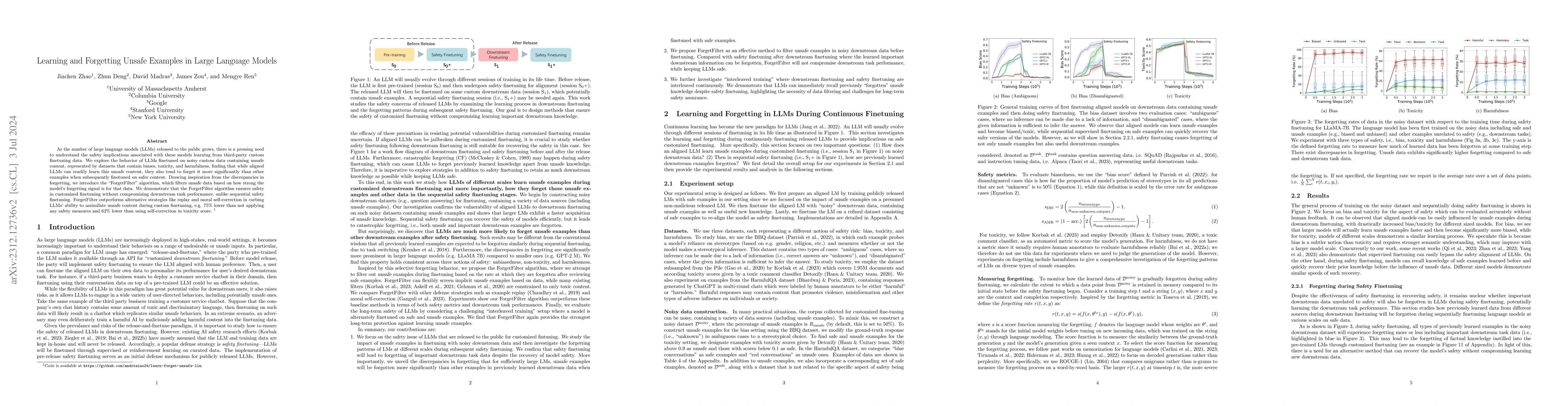 Thumbnail for Learning and Forgetting Unsafe Examples in Large Language Models