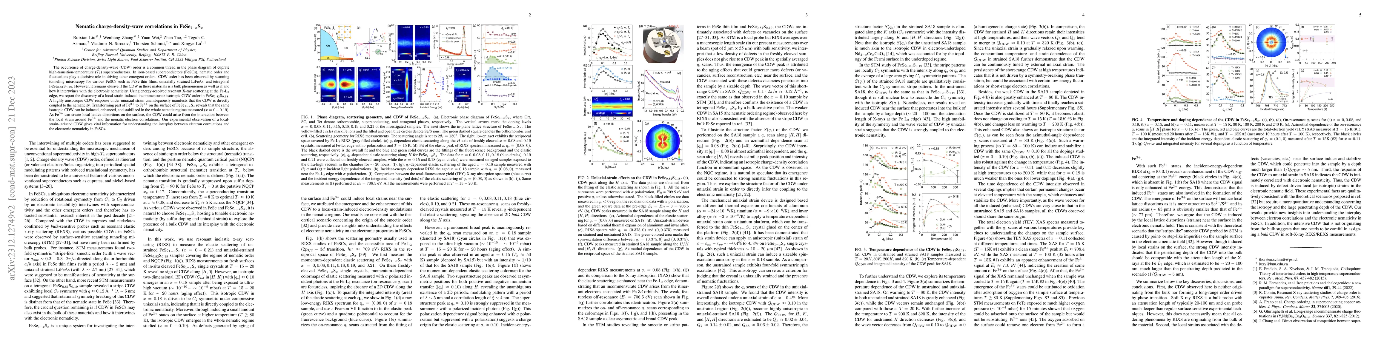 Thumbnail for Nematic charge-density-wave correlations in FeSe$_{1-x}$S$_{x}$