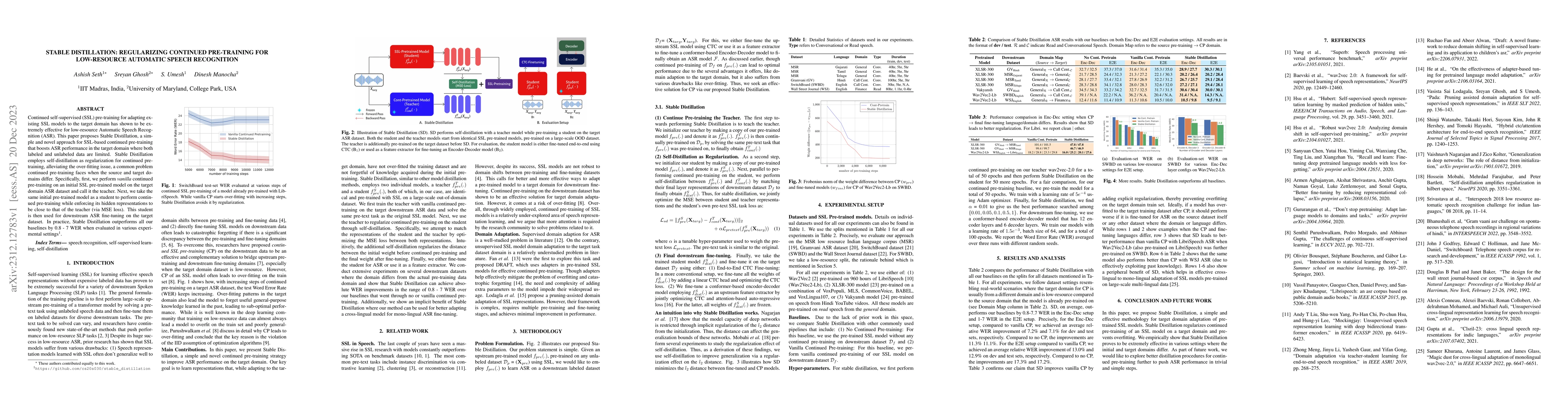 Thumbnail for Stable Distillation: Regularizing Continued Pre-training for
  Low-Resource Automatic Speech Recognition