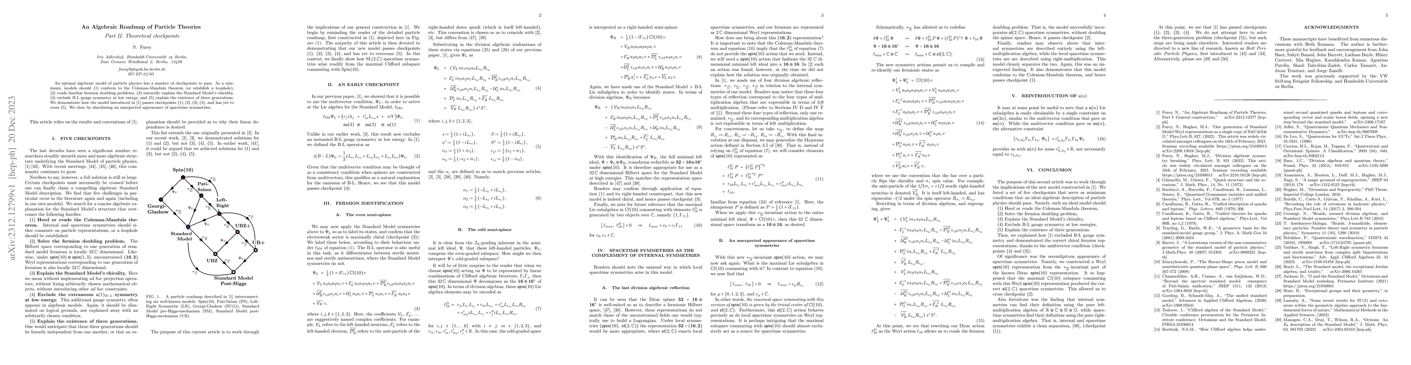 Thumbnail for An Algebraic Roadmap of Particle Theories, Part II: Theoretical
  checkpoints