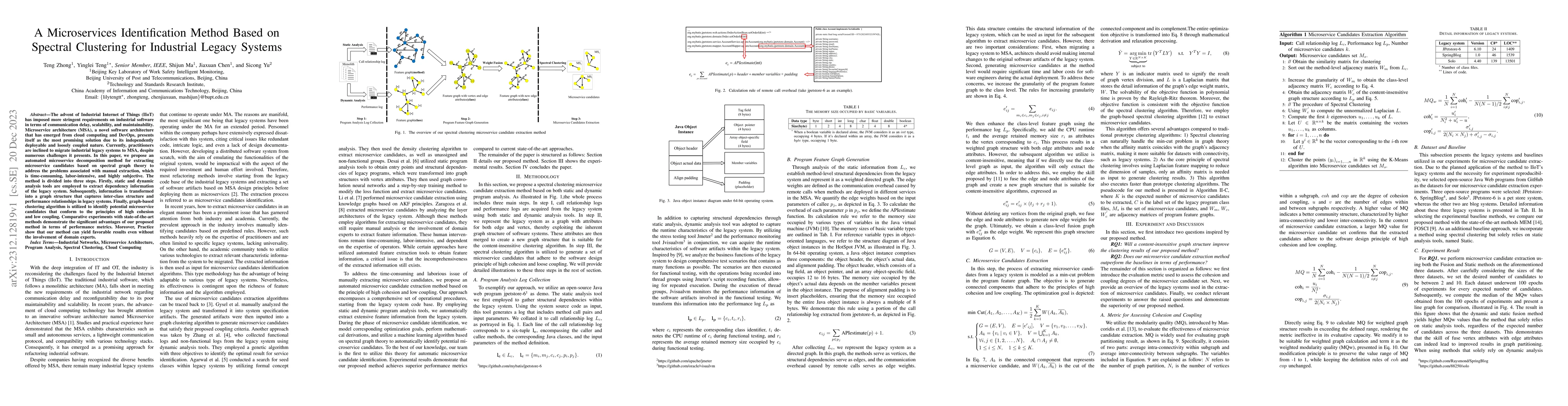 Thumbnail for A Microservices Identification Method Based on Spectral Clustering for
  Industrial Legacy Systems