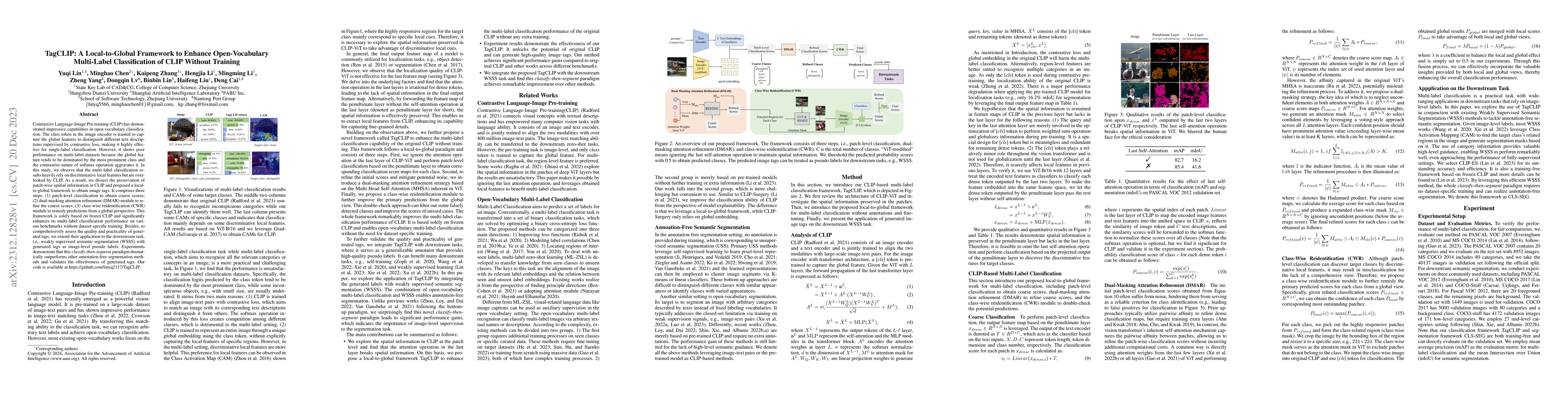 Thumbnail for TagCLIP: A Local-to-Global Framework to Enhance Open-Vocabulary
  Multi-Label Classification of CLIP Without Training
